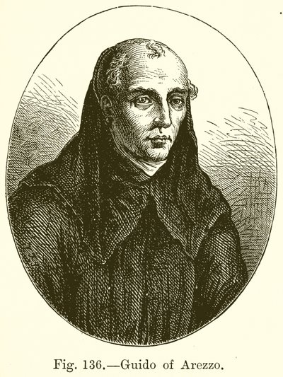 Guido af Arezzo af English School