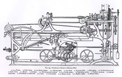 Spindelstock von Roberts