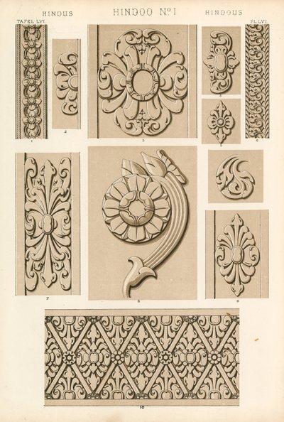 Hinduen af English School