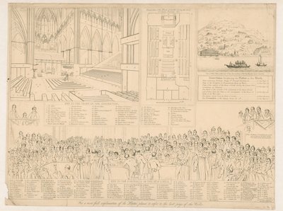 House of Lords under den vigtige undersøgelse i 1820 af English School