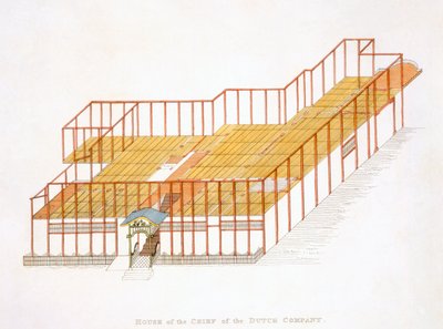 House of the Chief of the Dutch East India Company, fra Illustrations of Japan, udgivet 1822 af English School