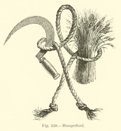 Hungerford af English School