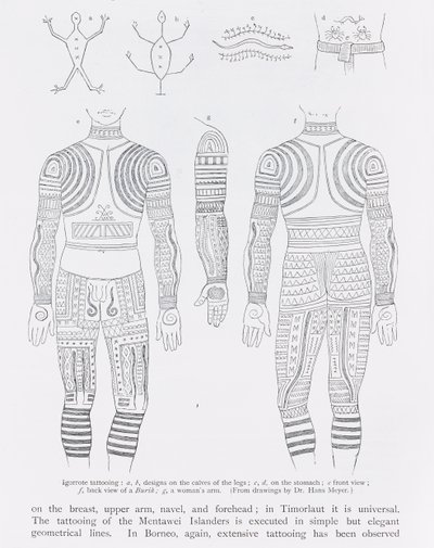 Igorrote tatovering, fra 