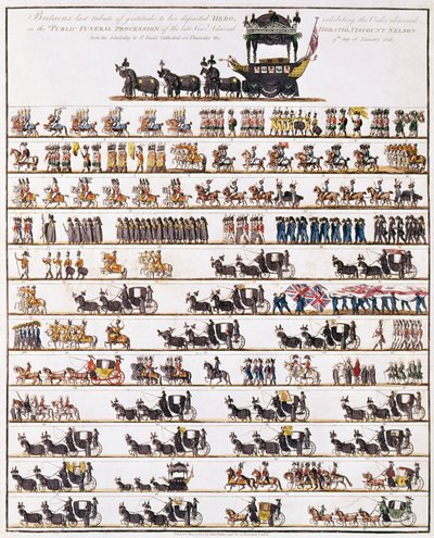 Illustration of Public Funeral Procession of Admiral Lord Nelson, from the Admiralty to St Paul "s Cathedral, 9th January 1806, pub. March 7th 1806dani af English School