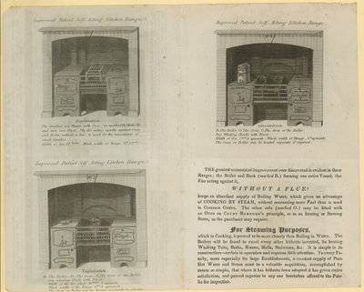 Forbedrede patenterede selvvirkende køkkenserier af English School