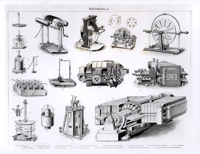 Instrumenter vedrørende opdagelse og brug af elektricitet, fra 1 til 15, nr. 1 Electrophorus; No.2 kondenserende elektroskop; No.3 Leyden Krukke og Pith Balls; nr. 4 Cylindrisk friktionsmaskine; Nr.5 af English School