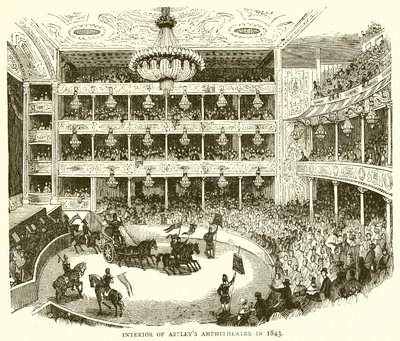 Interiør af Astleys Amphitheatre i 1843 af English School