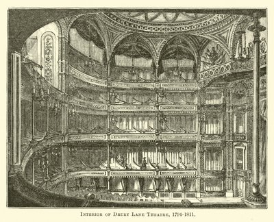 Interiør af Drury Lane Theatre, 1794-1811 af English School