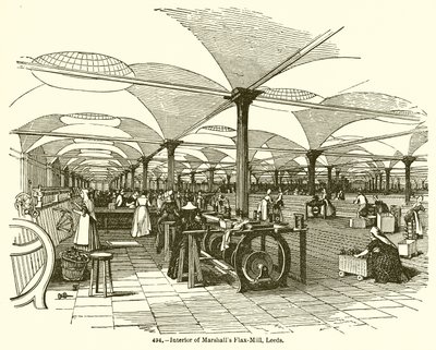 Interiør af Marshalls Flax-Mill, Leeds af English School