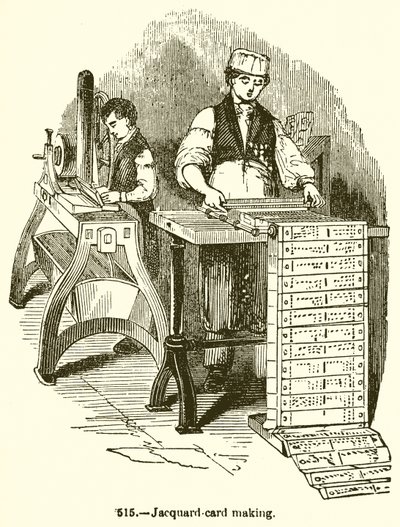 Jacquard-kort fremstilling af English School