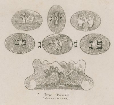 Jødegrave, Whitechapel af English School