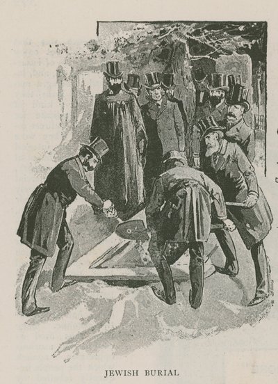 jødisk begravelse af English School