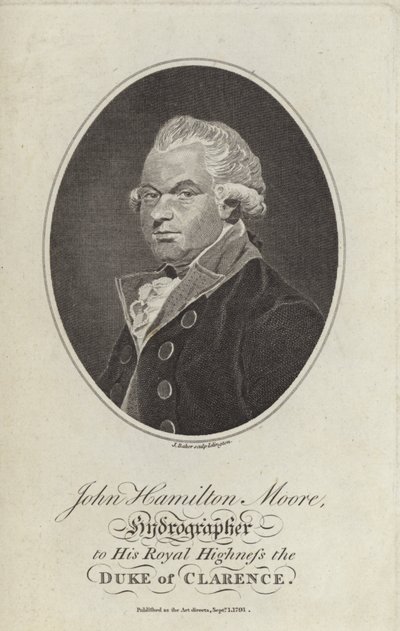 John Hamilton Moore af English School