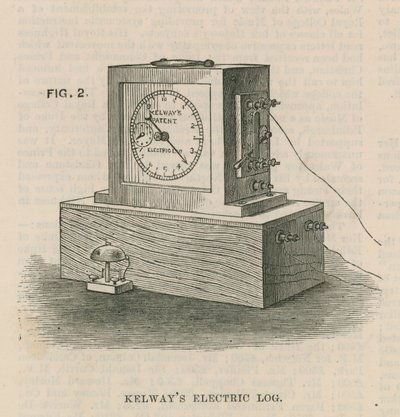 Kelways elektriske log af English School