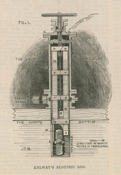 Kelways Electric Log; udskæring af English School
