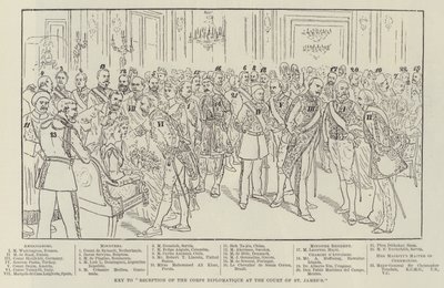 Nøgle til "Reception of the Corps Diplomatique ved Court of St James