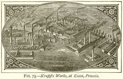 Krupps Works, i Essen, Preussen af English School