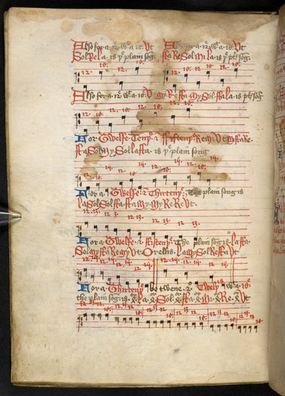 Lansdowne 763, f.112v, Et bind ret skrevet på vellum i det femtende århundrede og indeholdende ældgamle og meget interessante afhandlinger om musik af forskellige forfattere. af English School
