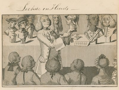 Foredrag om hoveder i Long Room, overfor Sadlers Wells, den 20. juni 1765 af English School