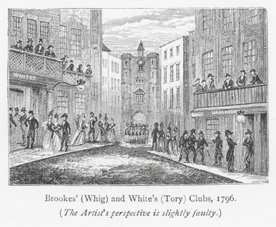 Klubber i London: Brookes