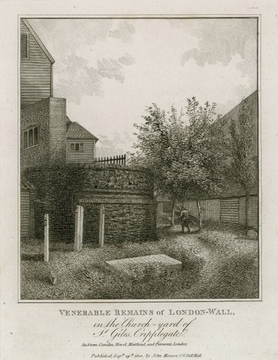 London Mur af English School