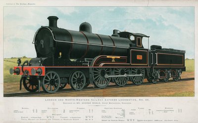 London og North-Western Railway Express Lokomotiv af English School