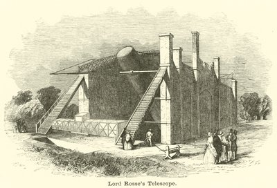 Lord Rosses teleskop af English School