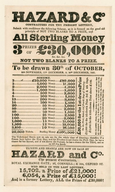 Lotteri annonce af English School