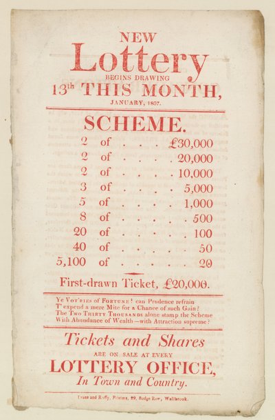 Lotteri annoncer af English School