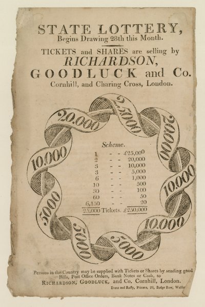 Lotteri annoncer af English School