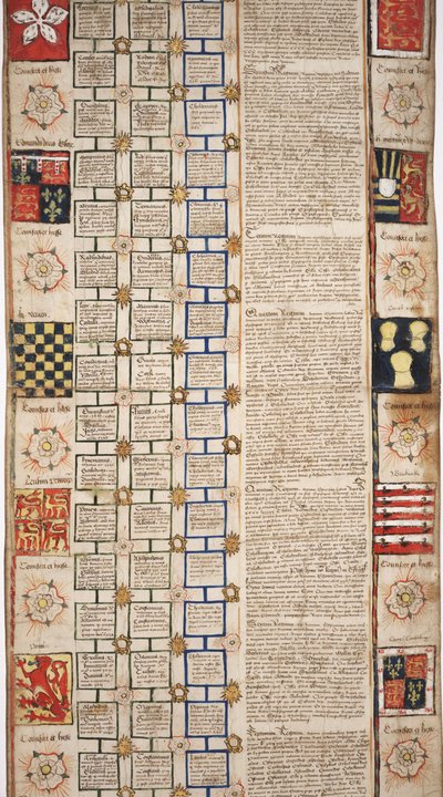 MS Lewis E 201 sektion 3, Chronicle of the History of the World from Creation to Woden, med en genealogi af Edward IV, c.1461 af English School