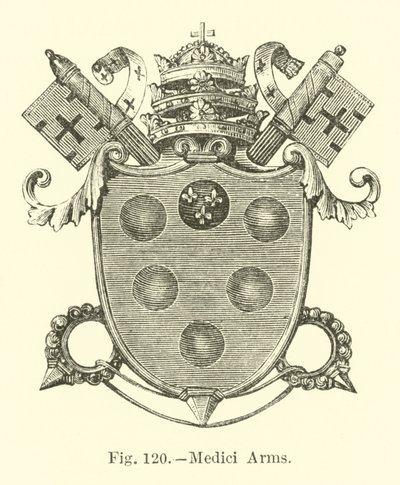 Medici Arms af English School