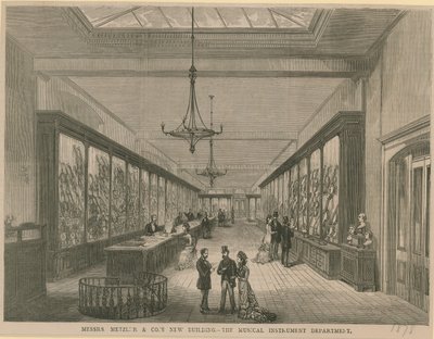 Herrer Metzler & Cos ny bygning af English School