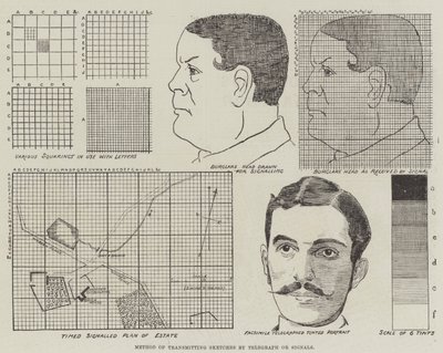 Metode til transmission af skitser via telegraf eller signaler (gravering) af English School