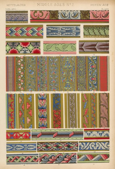 Middelalderen af English School