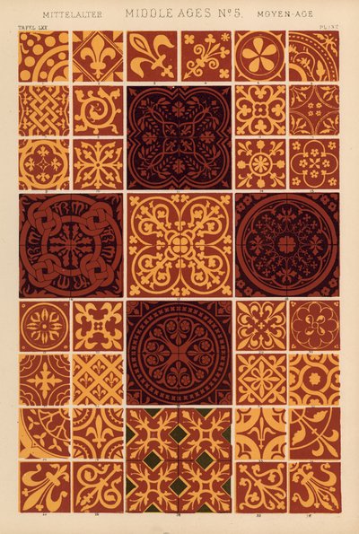 Middelalderen af English School