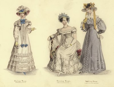 Spejlmodemode af English School