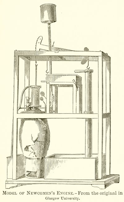 Model af Newcomens Engine af English School
