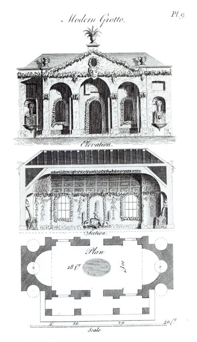 Modern Grotto, fra Grotesque Architecture or Rural Amusement, af William Wrighte, udgivet 1767 af English School
