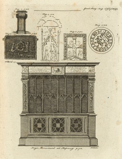 Monument ved Stepney, London af English School