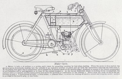 Motorcykel (litho) af English School