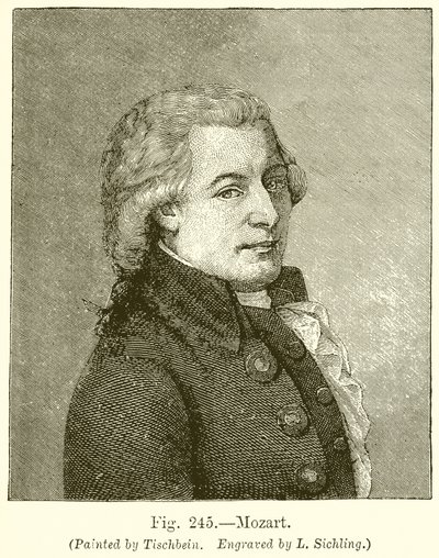 Mozart af English School