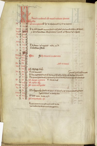 Ms.25512 fol.11v Calendar of Saints Days, midten af det 13. århundrede af English School