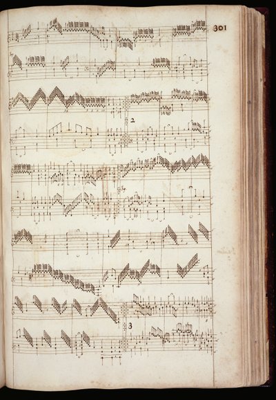 Mu Ms 168, s.301: Side fra Fitzwilliam Virginal og antologi af keyboardmusik fra det 16. og det tidlige 17. århundrede (blæk på papir) af English School