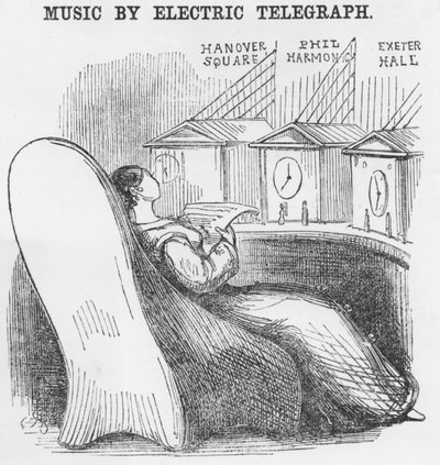 Musik ved elektrisk telegraf af English School