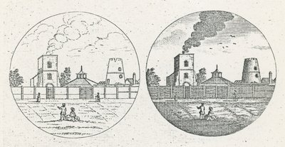 New River Head, dateret 6. juni 1775 af English School