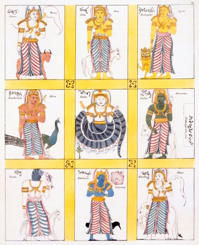 Ni slags Bali, der repræsenterer planeterne, fra The History and Doctrin of Buddhism af Edward Upham, 1829 af English School