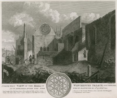 Nordvestlig udsigt over Hall of Winchester Palace, som det så ud efter branden af English School