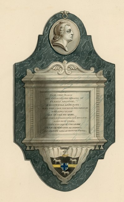 Norwood kirkegård; grav af Francis Ayscough af Southall, Middlesex, død 1788 af English School