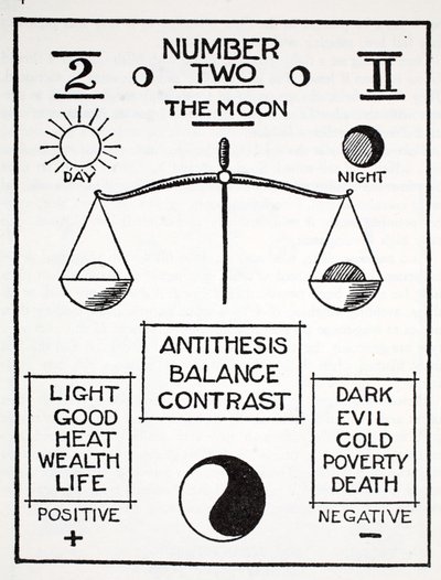 Nummer to, månen af English School